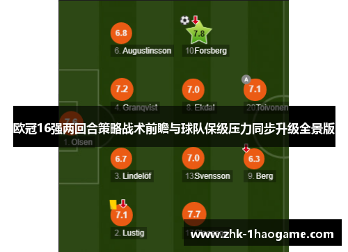 欧冠16强两回合策略战术前瞻与球队保级压力同步升级全景版