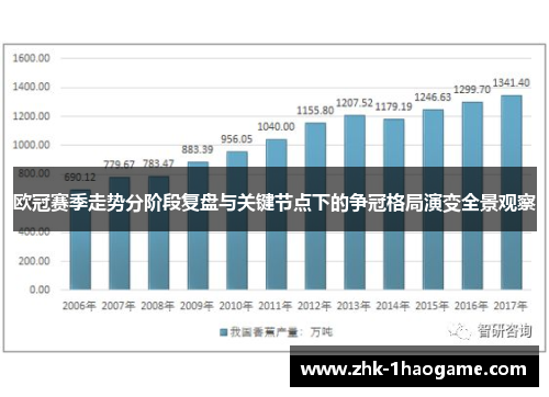 欧冠赛季走势分阶段复盘与关键节点下的争冠格局演变全景观察