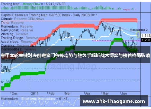 意甲本轮关键对决前瞻豪门争锋走势与胜负手解析战术博弈与榜首格局影响 意甲本轮关键对决前瞻豪门争锋走势与胜负手解析战术博弈与榜首格局影响