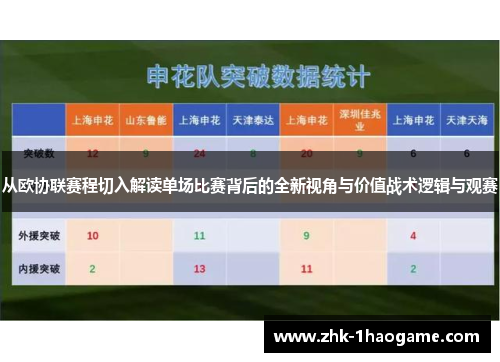 从欧协联赛程切入解读单场比赛背后的全新视角与价值战术逻辑与观赛