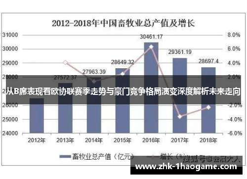 从B席表现看欧协联赛季走势与豪门竞争格局演变深度解析未来走向