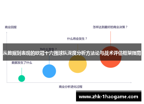 从数据到表现的欧冠十六强球队深度分析方法论与战术评估框架指南