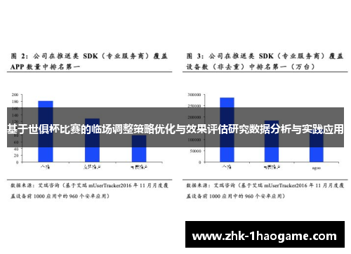 基于世俱杯比赛的临场调整策略优化与效果评估研究数据分析与实践应用 基于世俱杯比赛的临场调整策略优化与效果评估研究数据分析与实践应用