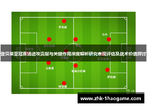登贝莱亚冠赛场进攻贡献与关键作用深度解析研究表现评估及战术价值探讨 登贝莱亚冠赛场进攻贡献与关键作用深度解析研究表现评估及战术价值探讨
