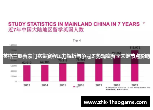 英格兰联赛豪门密集赛程压力解析与争冠走势观察赛季关键节点影响 英格兰联赛豪门密集赛程压力解析与争冠走势观察赛季关键节点影响
